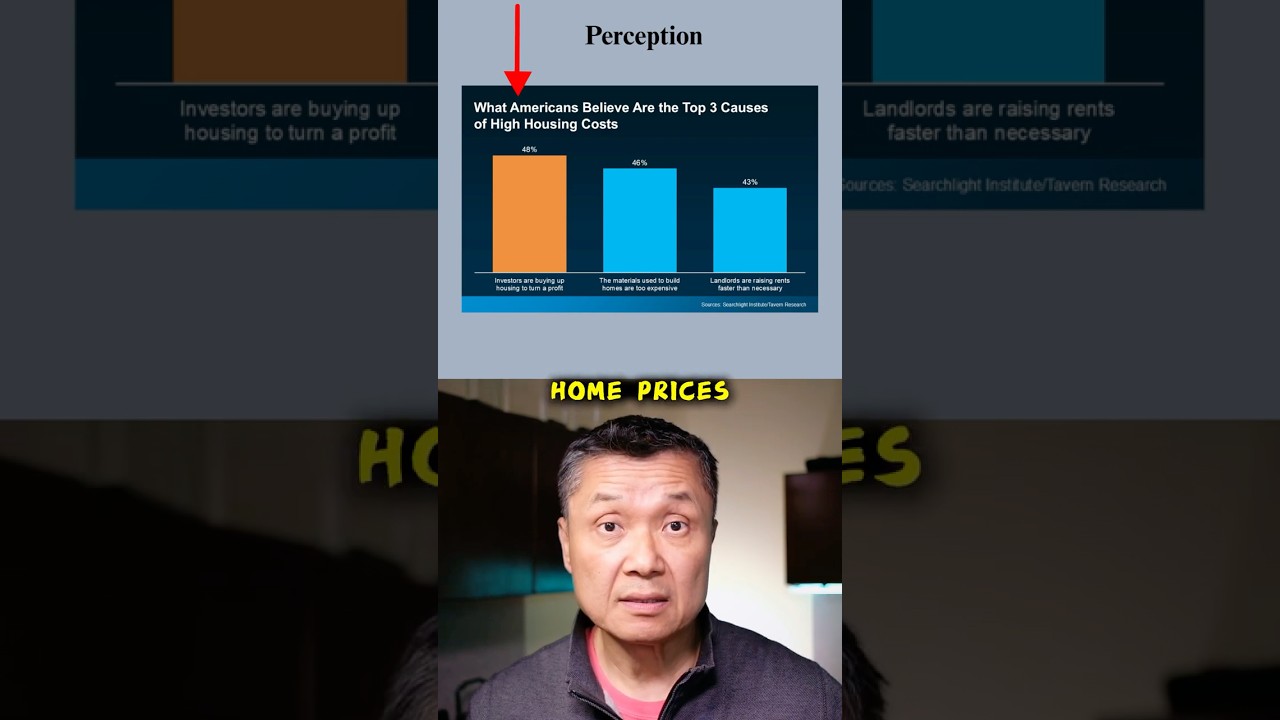 🏡 The Truth About Who’s Really Driving Up Home Prices