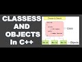 CLASSES AND OBJECTS in C++ | C++ class object | CBSE Board | Jharkhand Board Hindi 08