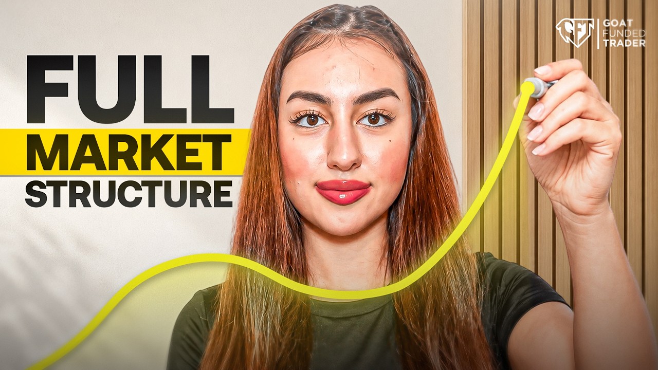 Market Structure Explained in 7 Minutes (Beginner Trading Guide) - YouTube