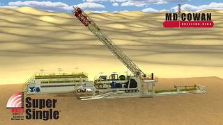 MD Cowan Super Single Drilling Rig | Well Drilling Animation | Drilling Animation | I3D Land Rig
