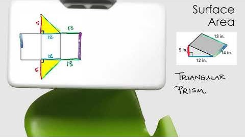 pyramids surface area net triangular prism example 1