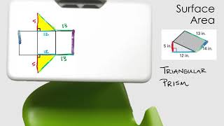 Celebrity pyramids surface area net triangular prism example 1 Wealth