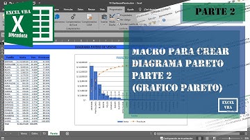 Macro para crear Diagrama Pareto Parte 2 (Grafico Pareto) - Excel (VBA)