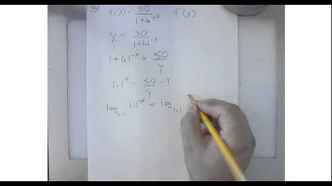 AP Calculus 1.5 - Functions and Logarithms - HW # 44
