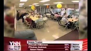 Celebrity C-QUEST: Alzheimer's Care Givers Fear Cuts from Sequestration Profile