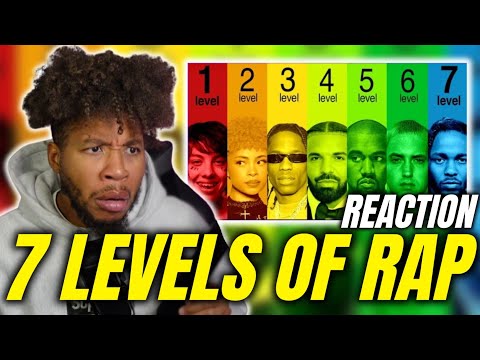 Nah This Is Too ACCURATE! 7 Levels Of Rappers (REACTION)