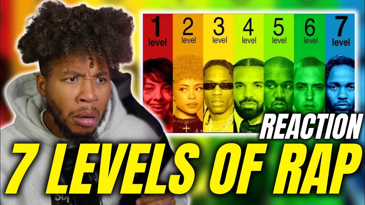 Нет, это слишком ТОЧНО! 7 уровней рэперов (РЕАКЦИЯ)