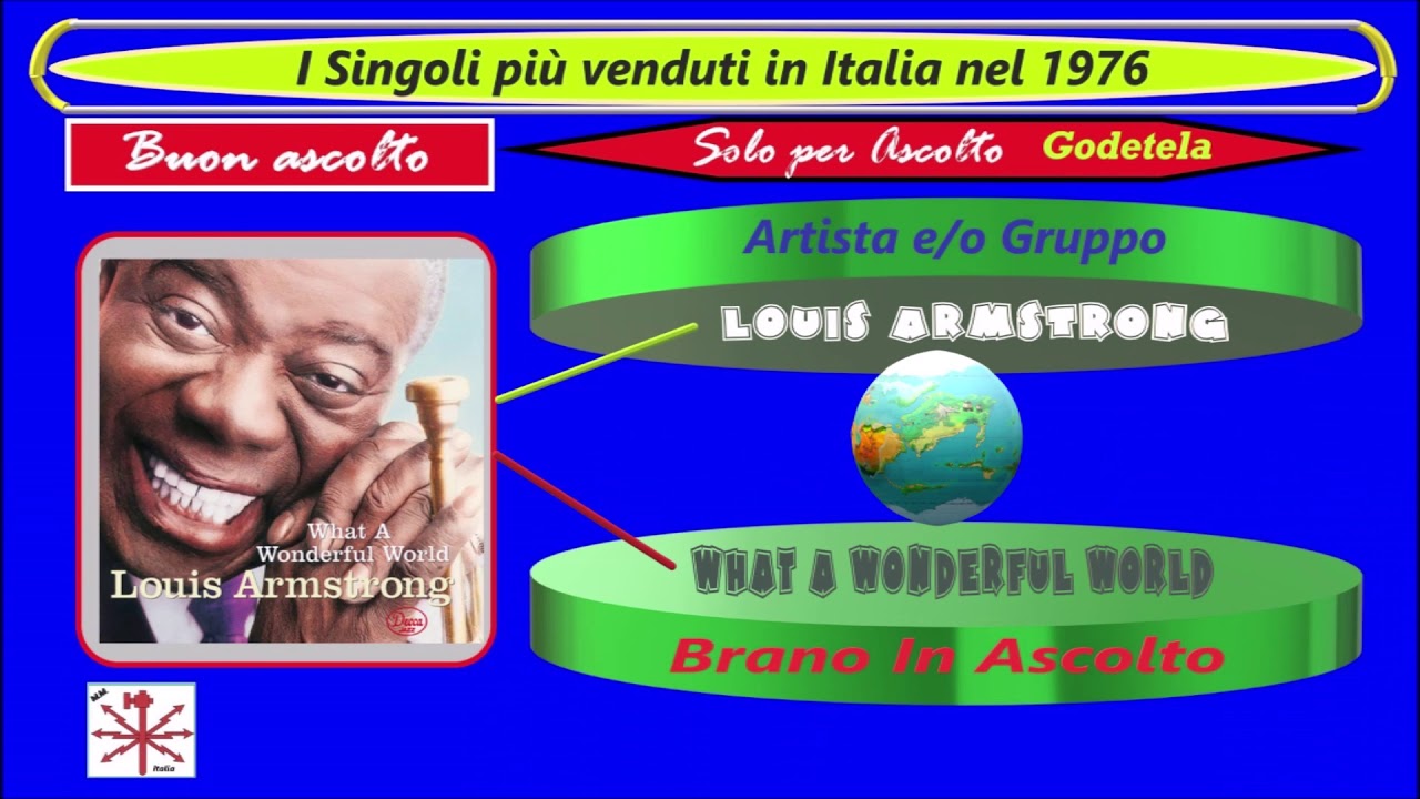 72. Louis Armstrong - What A Wonderful World - YouTube