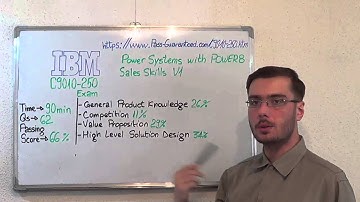 C9010-250 – Power Systems Exam with POWER8 Test Sales Skills V1 Questions