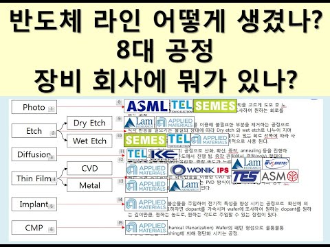   반도체 엔지니어 아카데미 반도체 생산라인 구경 사용되는 장비 회사 알아보기