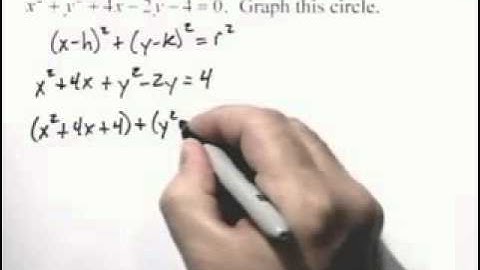 Ch1 #9 ChapterTestPrepVideos Sullivan Precalculus 9e