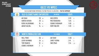 ECB U19 Club T20 - Middlesex Trophy Group A - Old Elizabethans CC Enforcers v North Middlesex U19