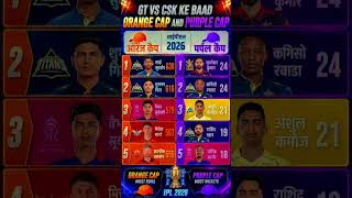 #IPL #2026 #Orange cap aur #Purple cap #new #update #today #video #viral #cricket#short