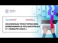 Основные практические изменения в госзакупках с 1 января 2022 г.