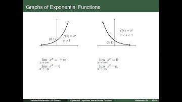 [Math 21] Lec 1.6 Exponential, Logarithmic and Inverse Circular Functions (Part 2 of 4)