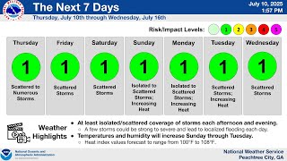 NWS Atlanta Weekly Weather Briefing -- July 10, 2025 Wealth