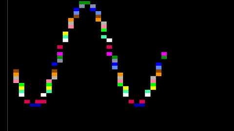 Apple II - Drawing a sine wave in low resolution graphics mode (Linapple)