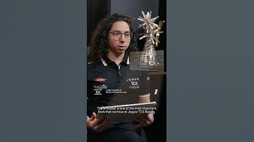 TCS Digital Twin | Explained