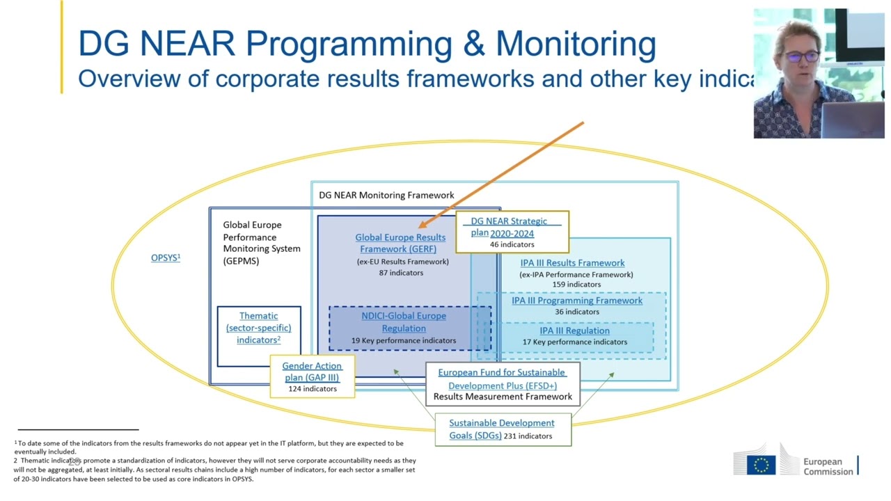 Which indicators to use in DG NEAR?