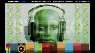 Stages Flight & Solo