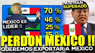 PERUANOS RUEGAN POR QUE QUIEREN EXPORTAR A MEXICO !! MEXICO DEBE PERDONARNOS !! QUEREMOS EXPORTAR