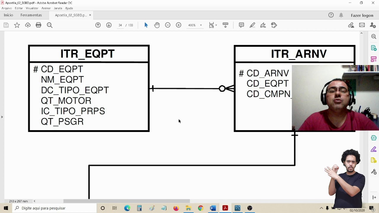 LAB BD 06 - Completa - YouTube