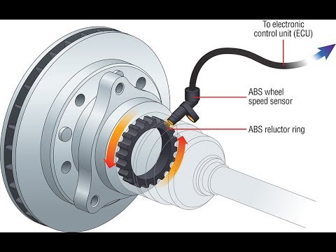 FALLA EN SENSOR DE ABS KIA SOUL 2011 C1203 P0501 - YouTube