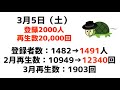 taka-Tの謎解き放送20220305-2