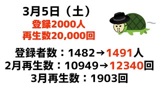 taka-Tの謎解き放送20220305-2