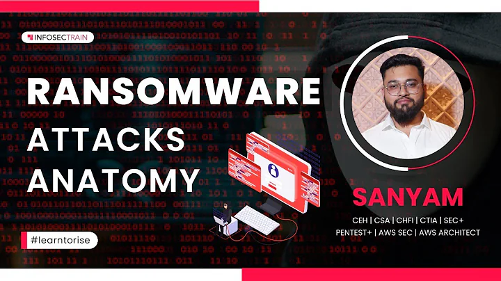 What is Ransomware Attack Anatomy? | Types, Protection and Removal