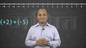6th Standard Maths Chapter 3 - Integers (पूर्णांक संख्या)