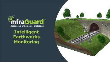 How to Manage Slope Failure Risk with Automated Wireless Monitoring - Senceive InfraGuard™
