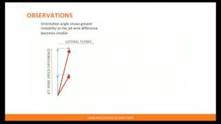 How to Use MD/CD Ratio to Cut Costs and Meet Quality Specifications