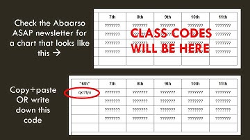 Setting Up Gmail and Google Classroom