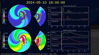 G5 Geomagnetic Storm Brings the Aurora to Central Texas
