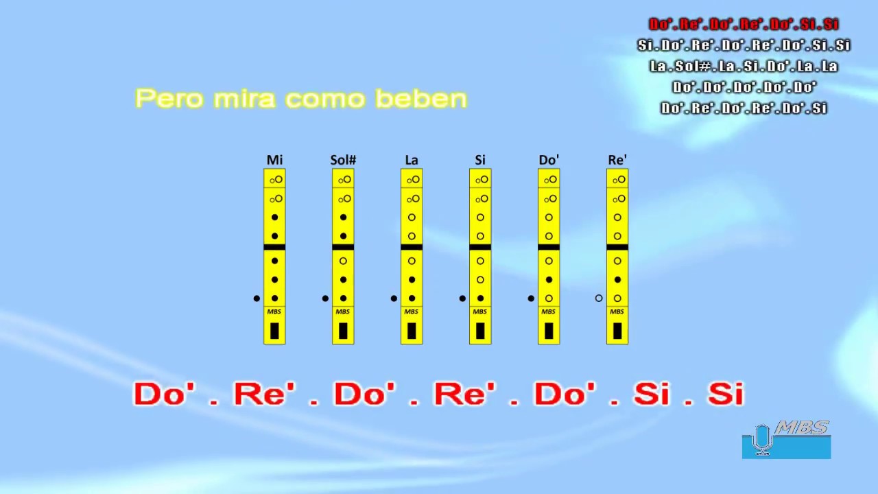Los Peces En El Río / Villancico / Flauta dulce con notas tipo karaoke