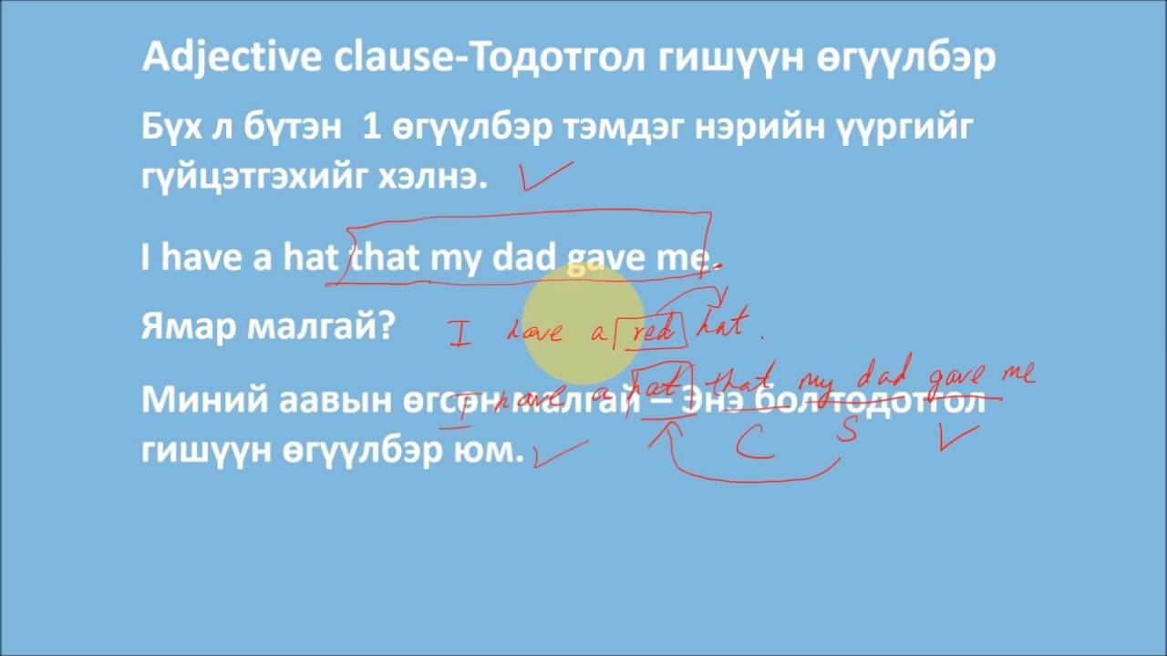 20  Adjective Clause Part 1