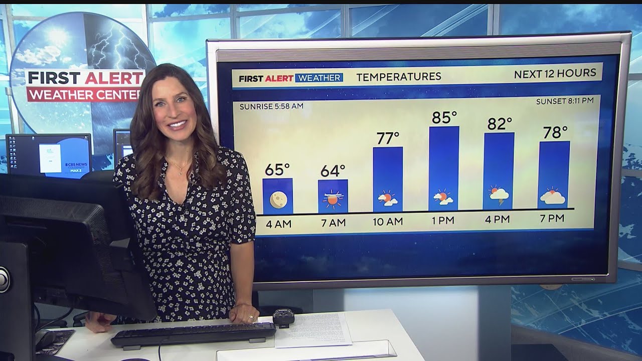 Colorado weather: Scattered afternoon and evening storms - YouTube