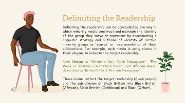 Discourse and Identity (Group 7)