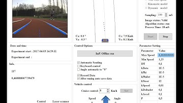 NMPC controller based on Single-track model- Running track_Test 1