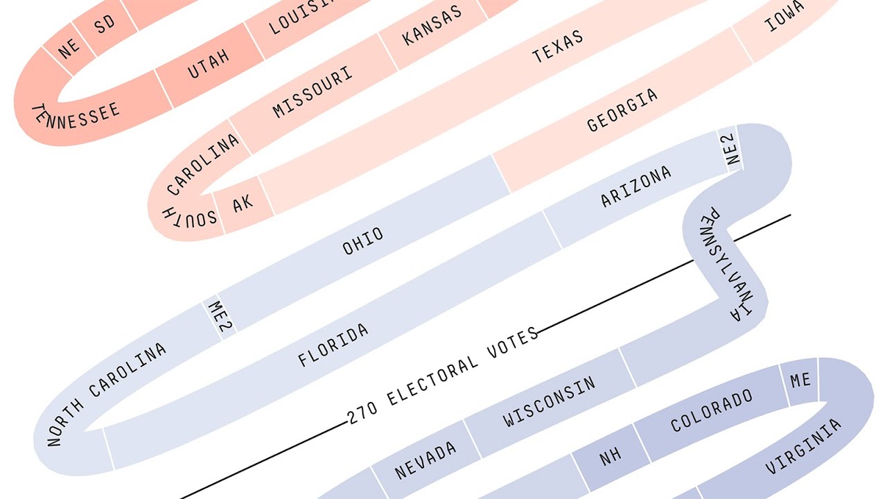 The Most Competitive Races Aren t In Michigan Wisconsin Or the-most-competitive-races-aren-t-in-michigan-wisconsin-or