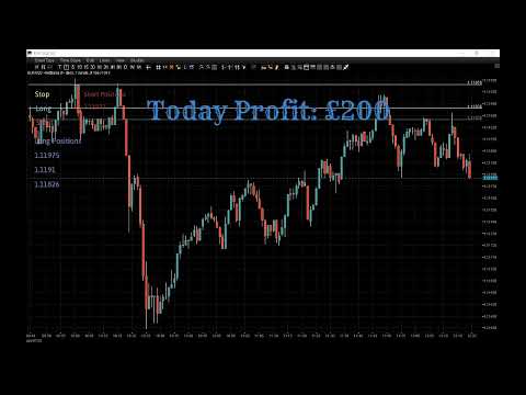 Hot forex opinión