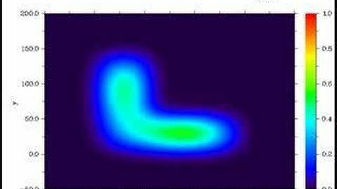 Wavepacket in the L-shaped potential I