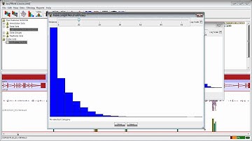 Simple ChIP-Seq Analysis with SeqMonk