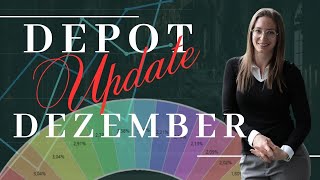 30k ✅ I Depot Update Dezember 2025