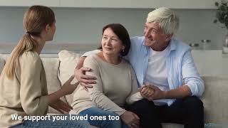 Skilled Nursing Services for Post-Surgery Care | BrightStar Care of  Passaic