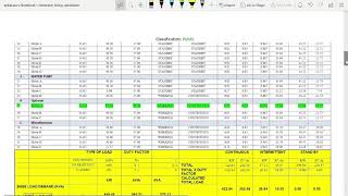 DG SIZING CALCULATION   TAMIL / MORE VIEWS ON YOUTUBE, INDUSTRIAL, HIGHEST VIEWS, GENERATOR SIZING