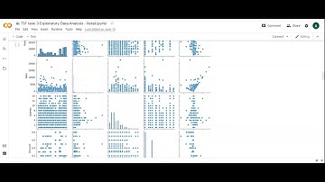 The Sparks Foundation GRIP Data Science & Business Analytics internship Task 3