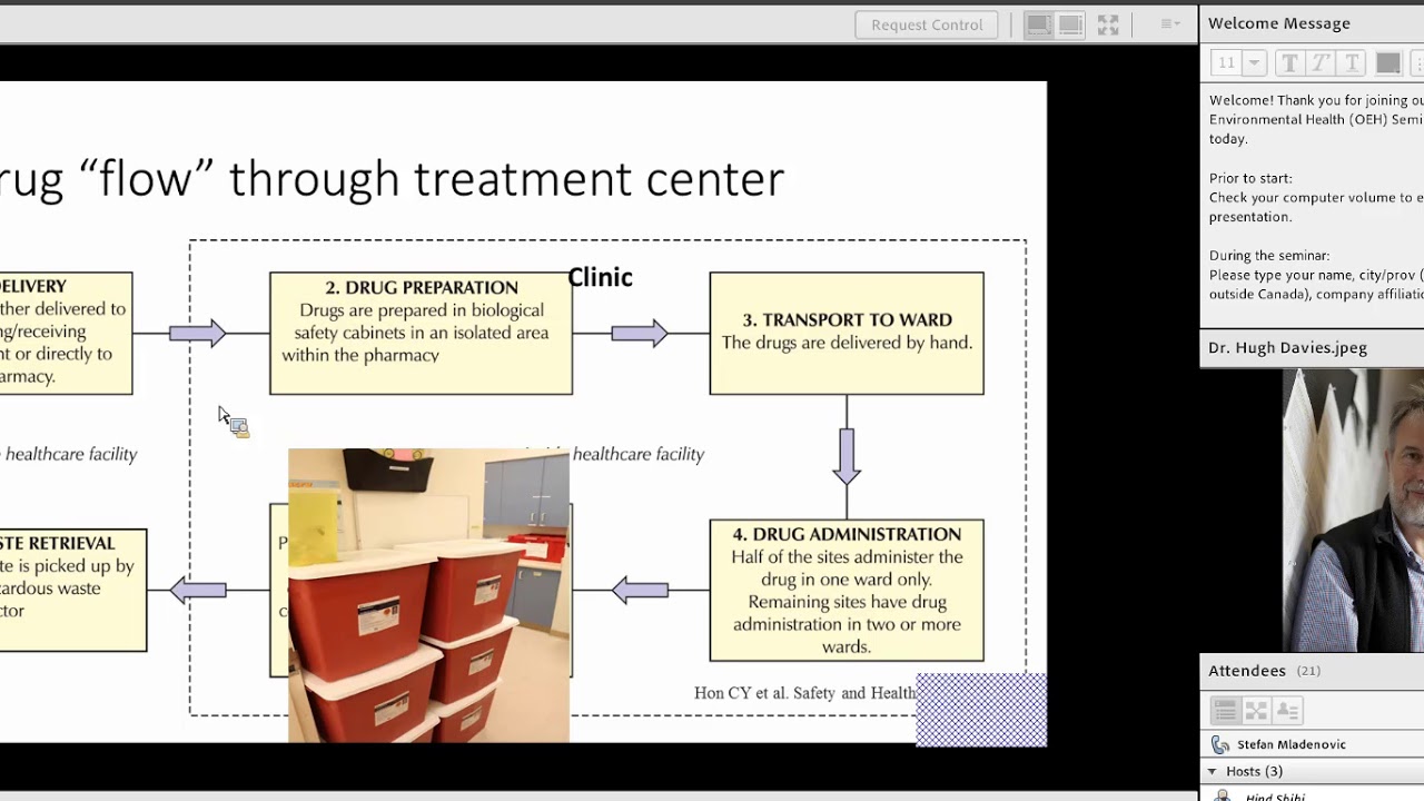 Dr. Hugh Davies, PhD, CIH -  SPPH, UBC  November 16, 2018