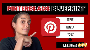 The EASY Pinterest Ads Strategy for 2026 (Step-by-Step Tutorial)